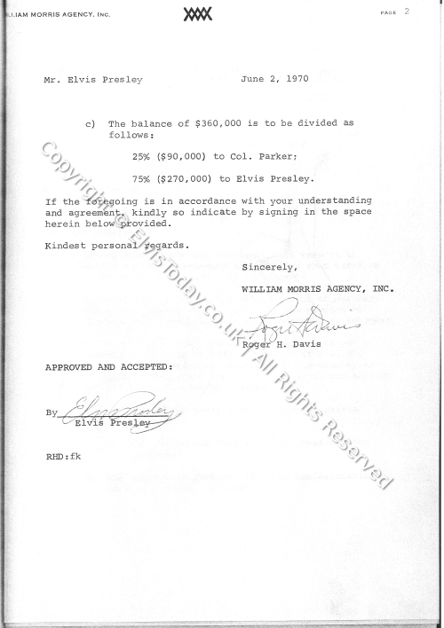 That's The Way It Is Contract - Page 2